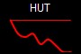 HUT
